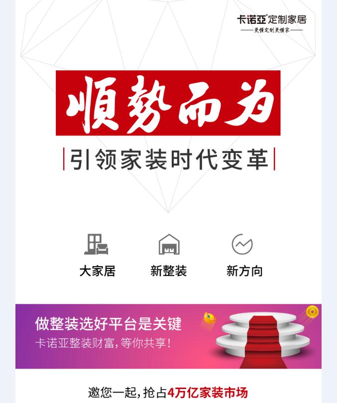 整裝真的是裝修公司新增長點嗎？與定製家居合作靠譜嗎？