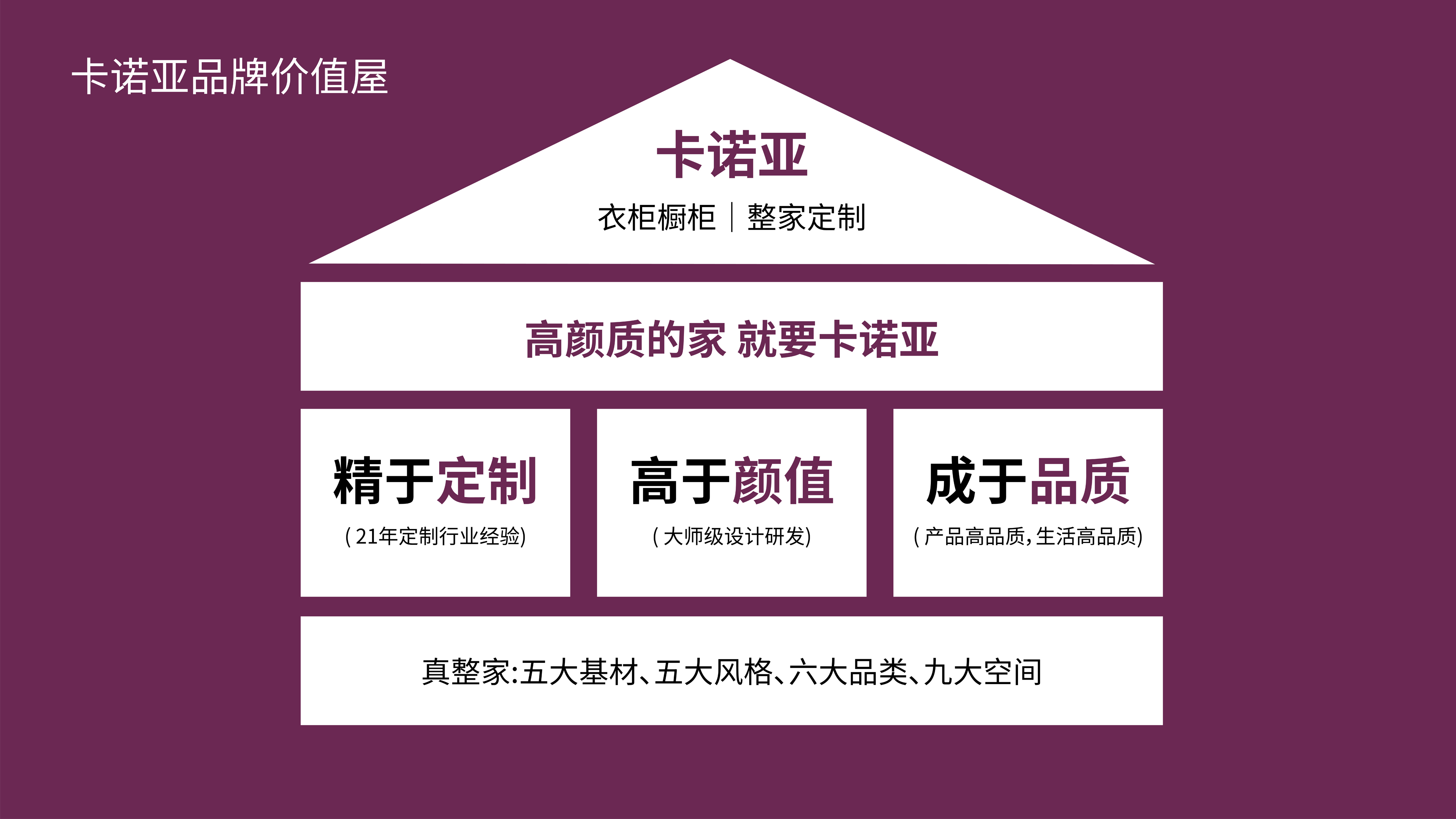 蜜桃在线播放品牌價值 蜜桃在线播放品牌價值