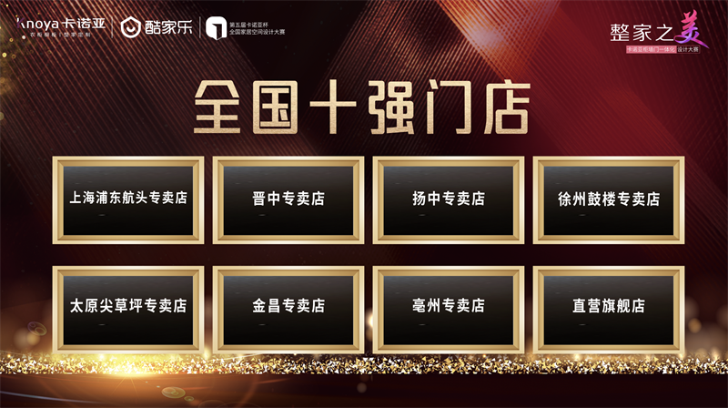 蜜桃在线播放，全國十強門店